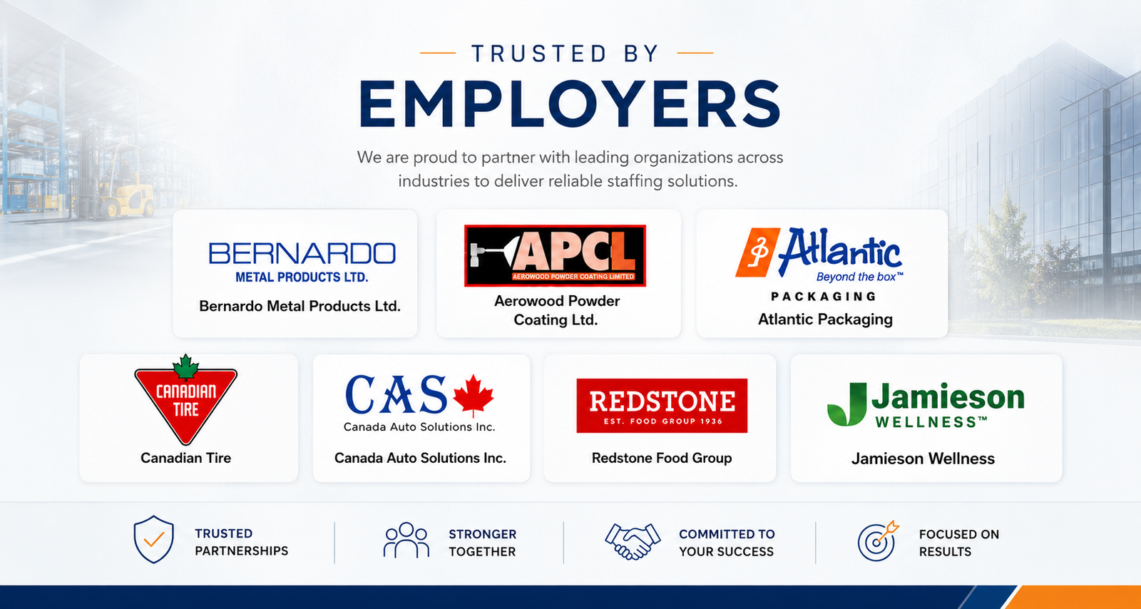Trusted by employers including Bernardo Metal Products, Aerowood Powder Coating, Atlantic Packaging, Canadian Tire, Canada Auto Solutions, Redstone Food Group, and Jamieson Wellness
